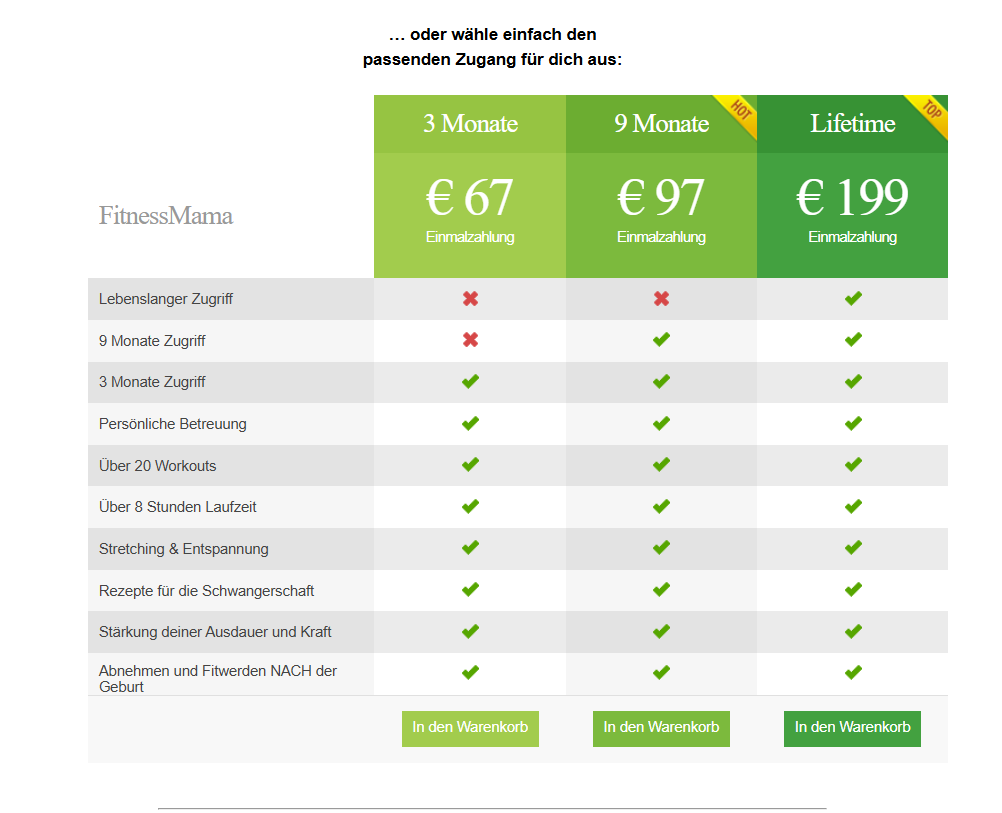 Fitnessmama Erfahrungen Fitnessmama Preise