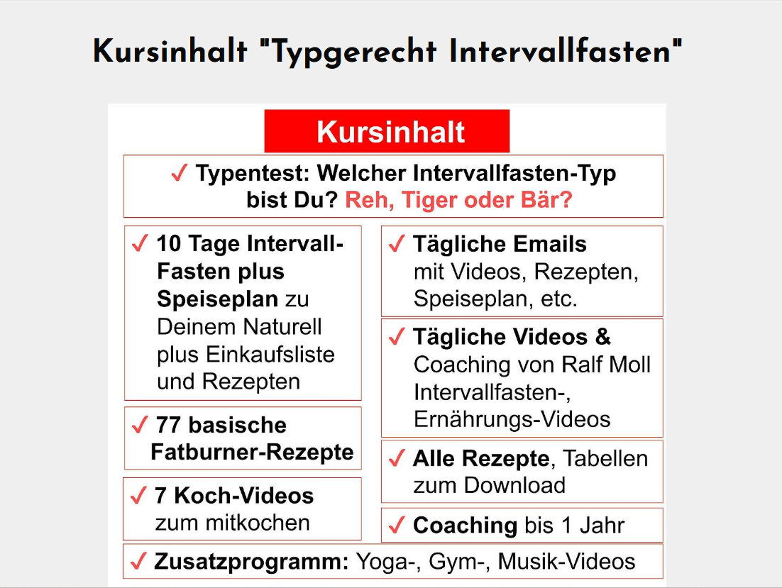 Intervallfasten Ralf Moll Intervallfasten Ralf Moll Erfahrungen