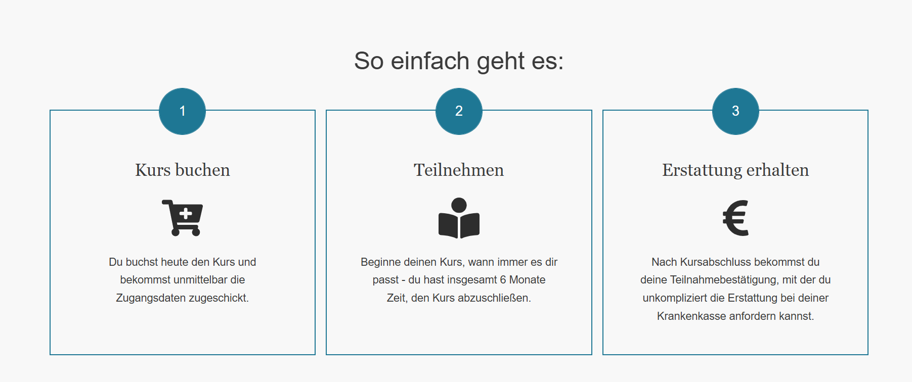schlank ohne Diät Onlinekurs Erfahrungen schlank ohne Diät Kurs Erfahrungen