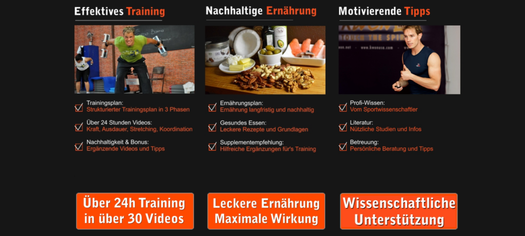 Your best Body Erfahrungen Your best Body Erfahrungen